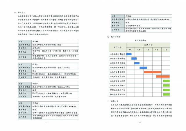 編號 : 01-臺中市政府 111 年度「青銀交流‧世代合作」促進中高齡就業推廣暨徵選系列活動網路人氣票選