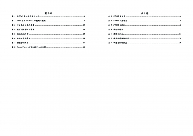 編號 : 02-1-臺中市政府 111 年度「青銀交流‧世代合作」促進中高齡就業推廣暨徵選系列活動網路人氣票選