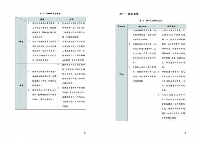 編號 : 02-1-臺中市政府 111 年度「青銀交流‧世代合作」促進中高齡就業推廣暨徵選系列活動網路人氣票選