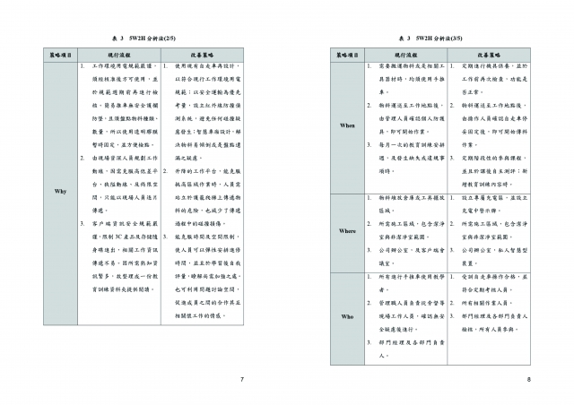 編號 : 02-1-臺中市政府 111 年度「青銀交流‧世代合作」促進中高齡就業推廣暨徵選系列活動網路人氣票選