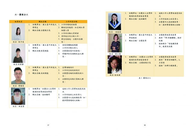 編號 : 03-1-臺中市政府 111 年度「青銀交流‧世代合作」促進中高齡就業推廣暨徵選系列活動網路人氣票選