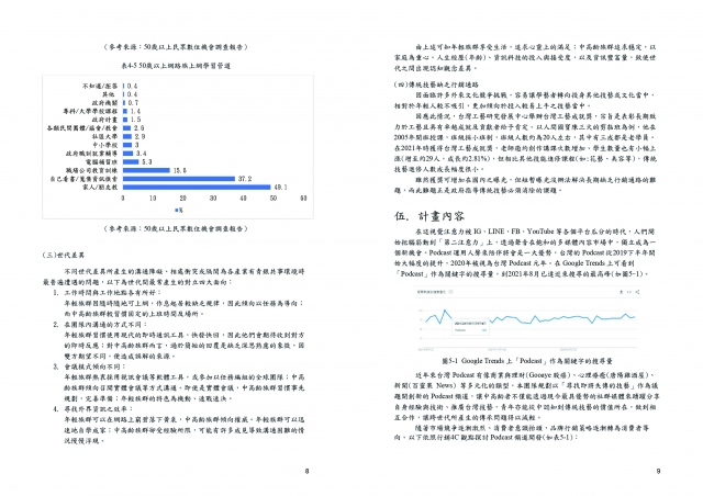 編號 : 04-1-臺中市政府 111 年度「青銀交流‧世代合作」促進中高齡就業推廣暨徵選系列活動網路人氣票選