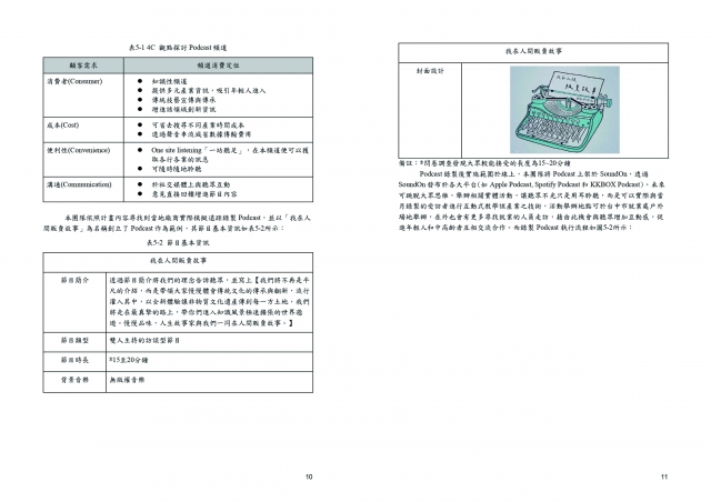 編號 : 04-1-臺中市政府 111 年度「青銀交流‧世代合作」促進中高齡就業推廣暨徵選系列活動網路人氣票選