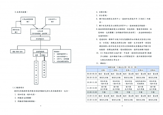 編號 : 05-臺中市政府 111 年度「青銀交流‧世代合作」促進中高齡就業推廣暨徵選系列活動網路人氣票選