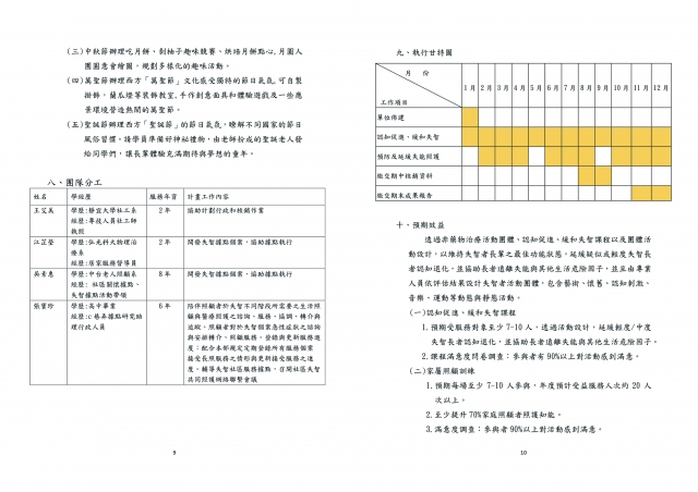 編號 : 05-臺中市政府 111 年度「青銀交流‧世代合作」促進中高齡就業推廣暨徵選系列活動網路人氣票選