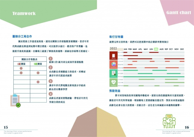 編號 : 06-1 -臺中市政府 111 年度「青銀交流‧世代合作」促進中高齡就業推廣暨徵選系列活動網路人氣票選