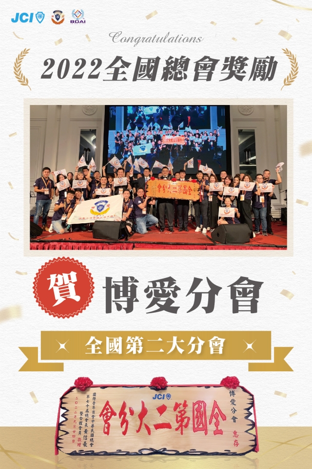 陳嘉哲-博愛分會-國際青年商會中華民國總會七十周年風雲人物-你最希望誰來分享投票