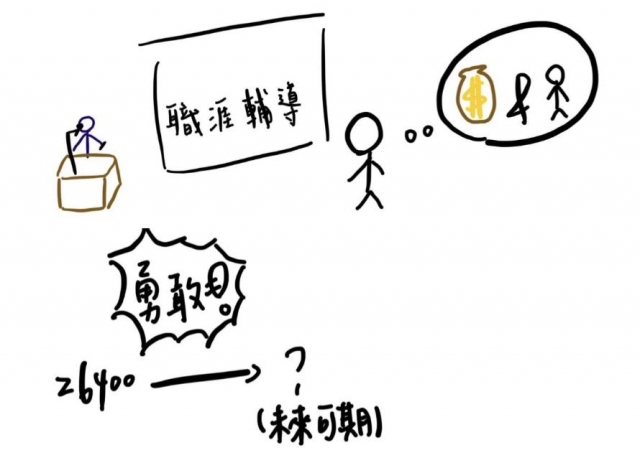 從零開始的創業勇氣《112年大同大學職涯輔導學生心得競賽》-【我的職涯我做主】112年大同大學學生職涯輔導心得競賽