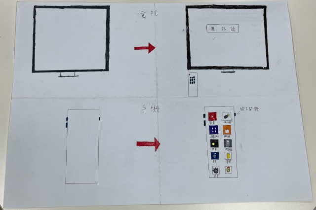 林O宇-112年網路世界停看聽繪畫著色比賽網路人氣獎＿國小中年級組