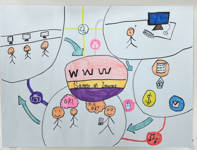 呂O漣-112年網路世界停看聽繪畫著色比賽網路人氣獎＿國小高年級組