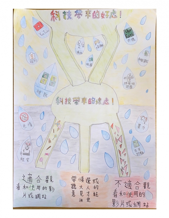 蔡O恩-112年網路世界停看聽繪畫著色比賽網路人氣獎＿國小高年級組