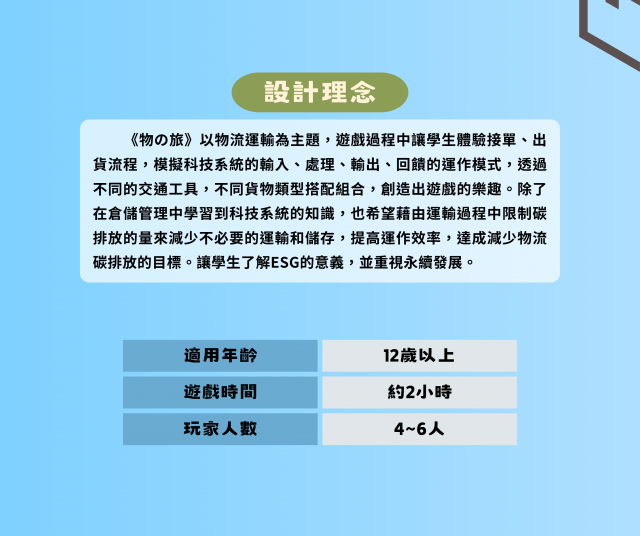 A1-08 物之旅-全球華人教育遊戲設計大賽人氣獎_2023
