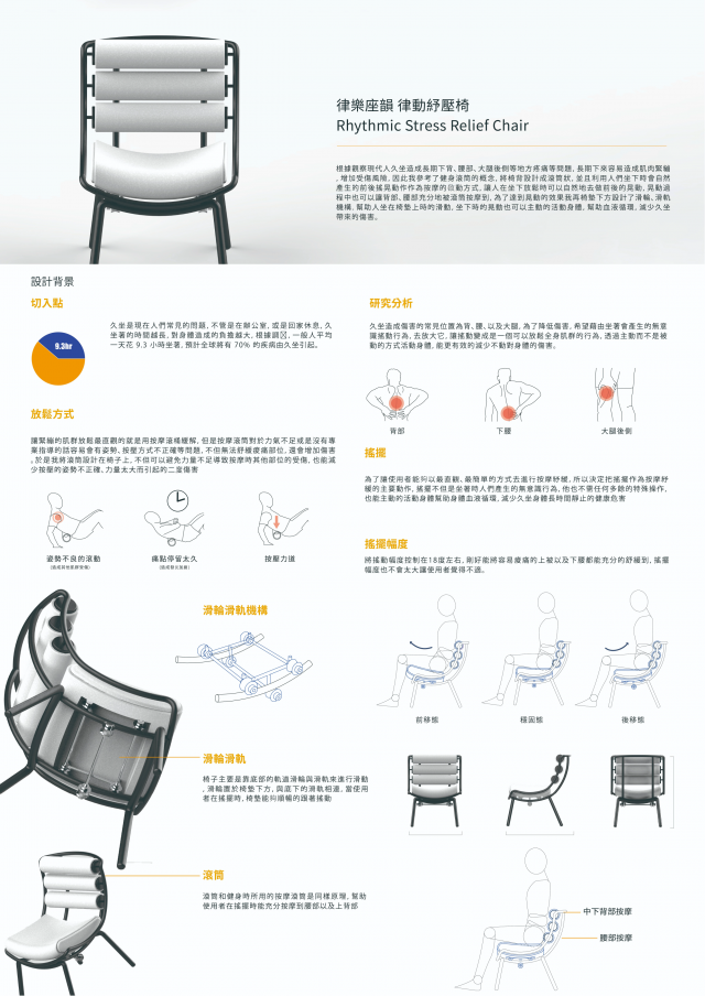 傢俱設計｜律樂座韻 律動紓壓椅-第12屆特力家居盃設計大賽--網路人氣票選