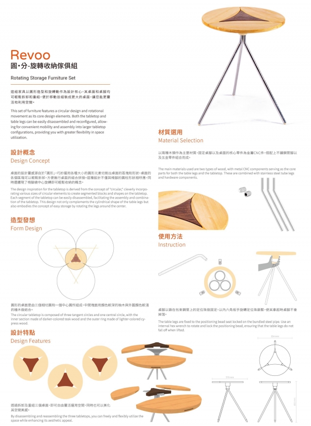 傢俱設計｜圓·分-旋轉收納傢俱組-第12屆特力家居盃設計大賽--網路人氣票選