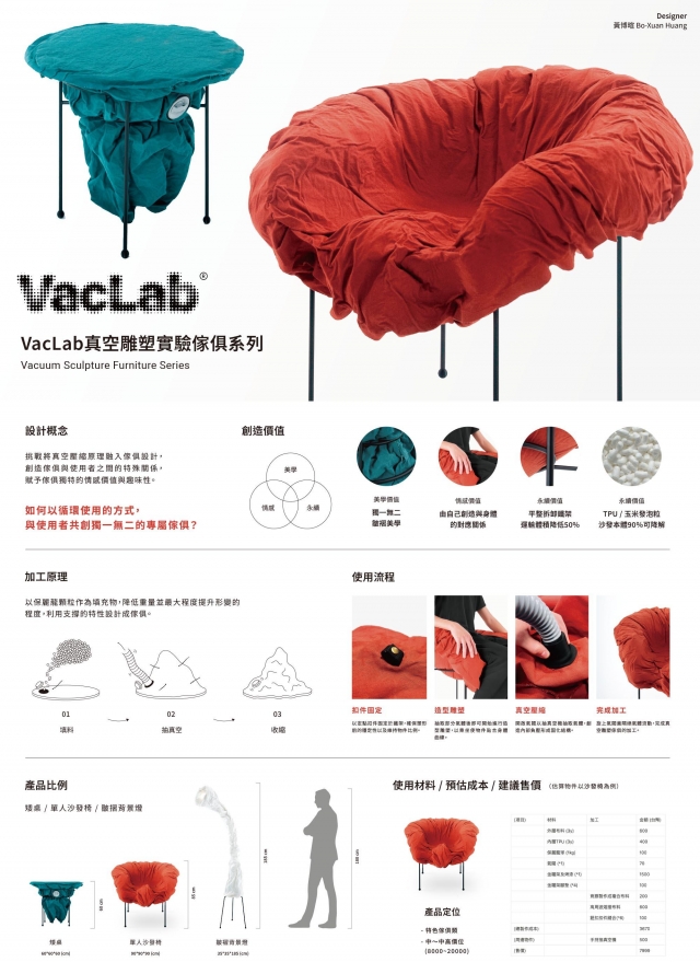 傢俱設計｜VacLab 真空雕塑實驗傢俱系列-第12屆特力家居盃設計大賽--網路人氣票選