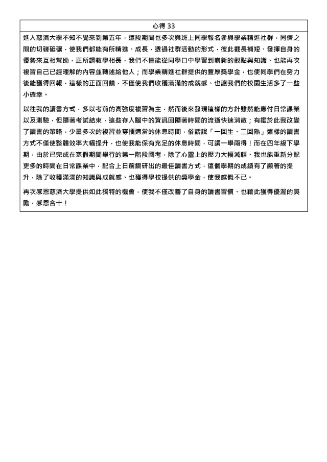 心得33-1122學期學業精進優秀心得競賽