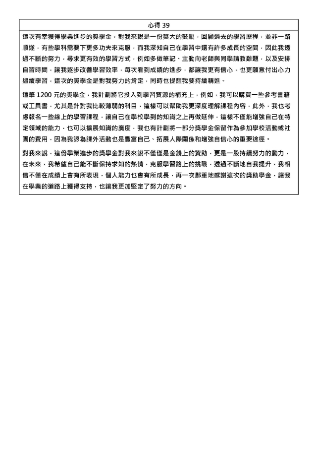 心得39-1122學期學業精進優秀心得競賽