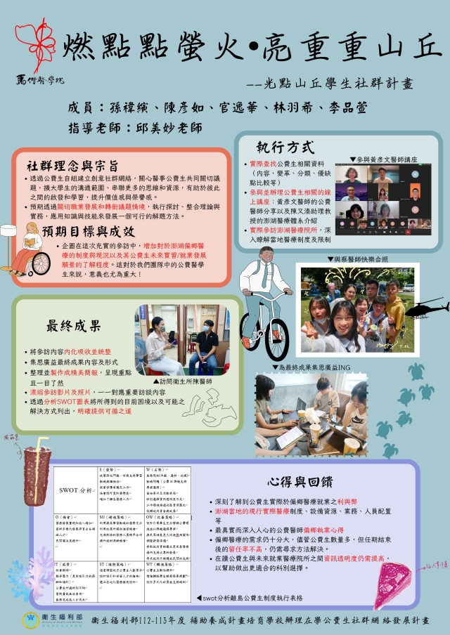 馬偕醫學院－燃點點螢火·亮重重山丘社群-❗ 光點山丘 人氣投票 ❗