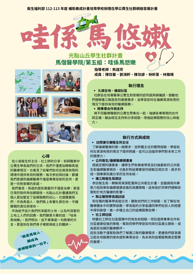 馬偕醫學院－哇係馬悠嫩社群-❗ 光點山丘 人氣投票 ❗