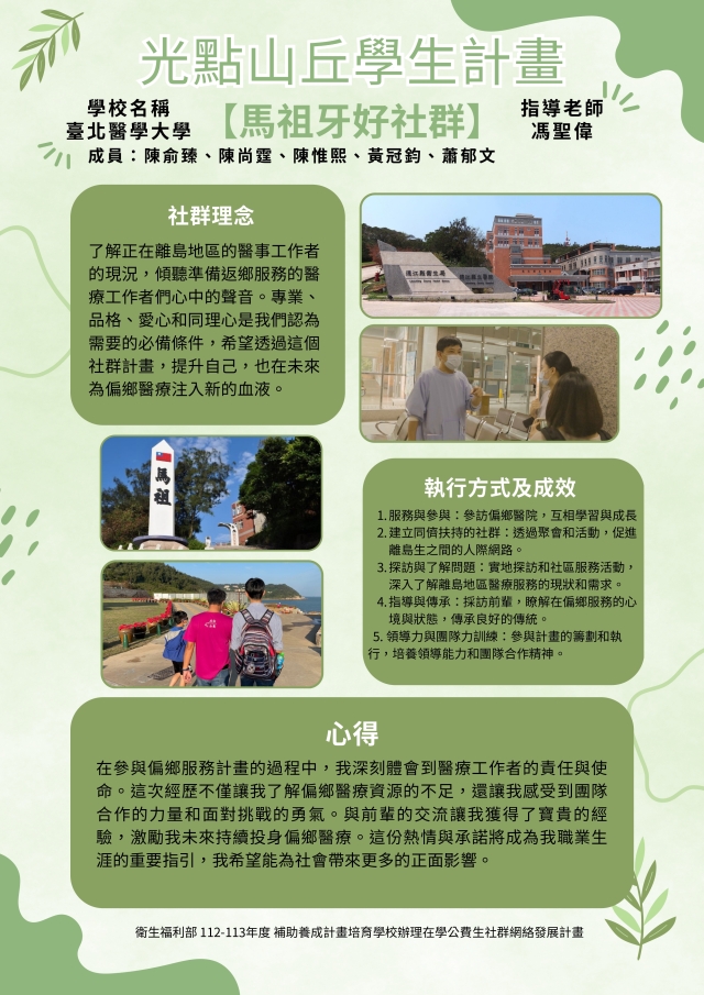 臺北醫學大學－馬祖牙好社群-❗ 光點山丘 人氣投票 ❗