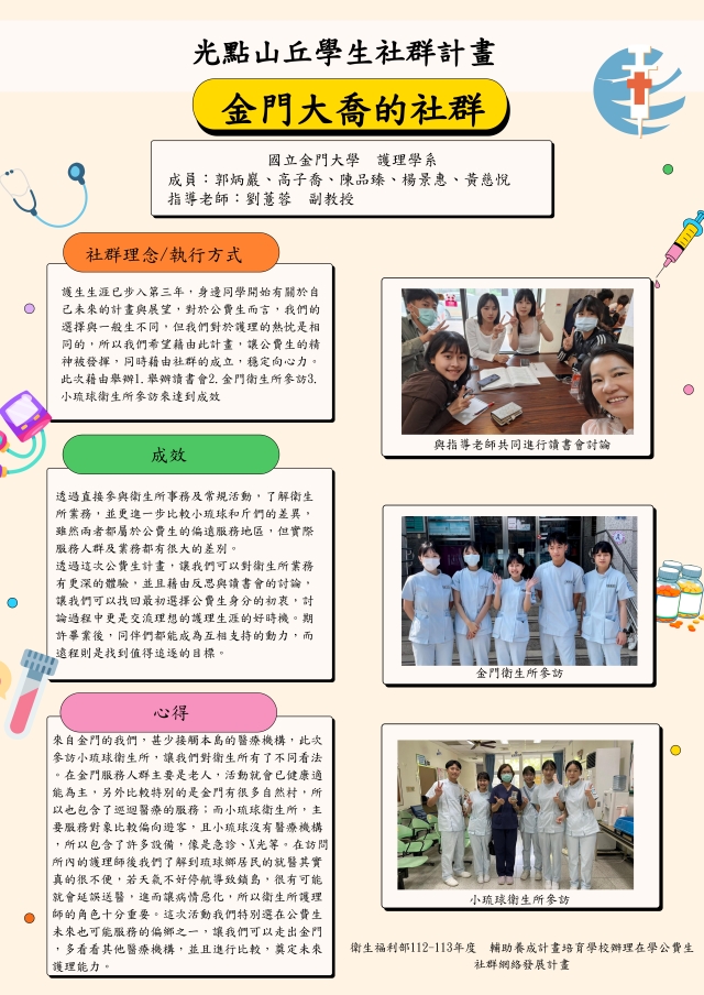 國立金門大學－金門大喬的社群-❗ 光點山丘 人氣投票 ❗