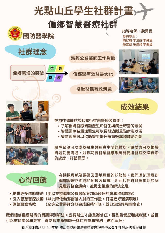 國防醫學院－偏鄉智慧醫療社群-❗ 光點山丘 人氣投票 ❗