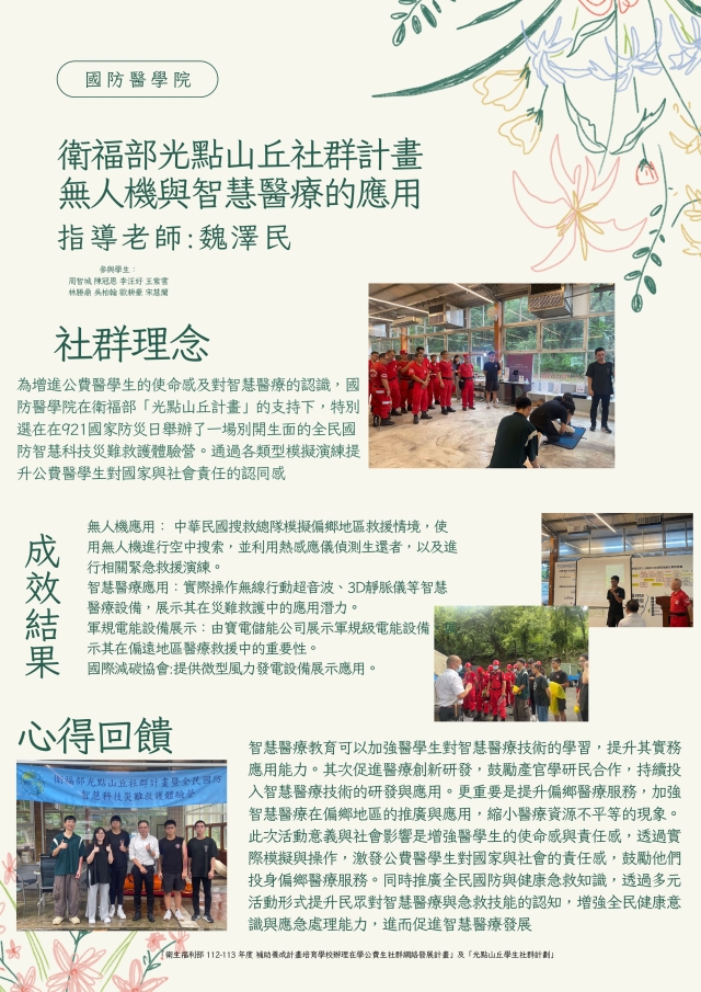 國防醫學院－無人機與智慧醫療的應用社群-❗ 光點山丘 人氣投票 ❗