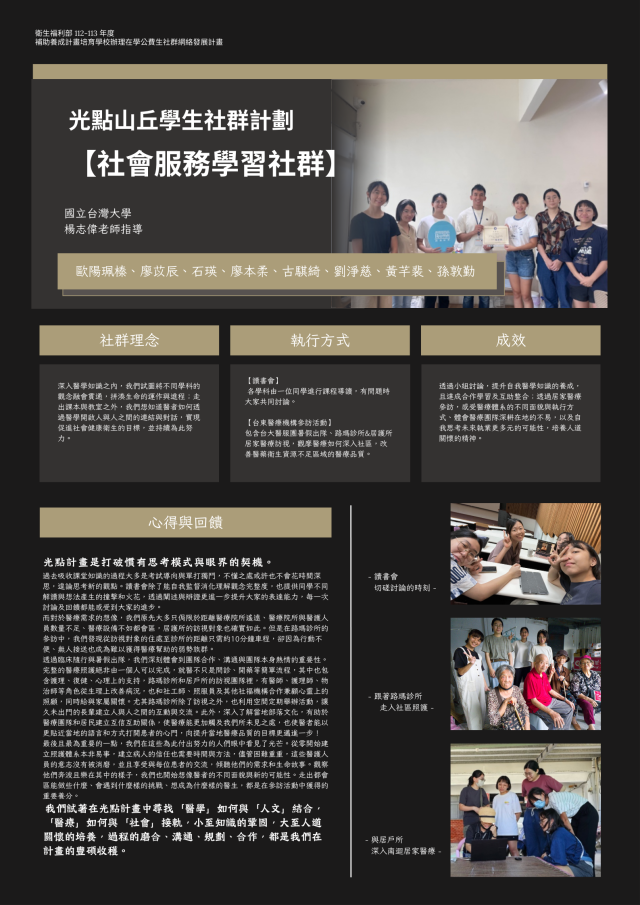 國立臺灣大學－社會服務學習社群-❗ 光點山丘 人氣投票 ❗