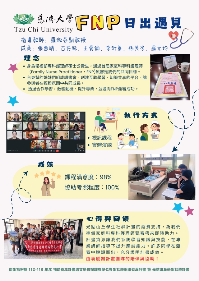 慈濟大學－日出遇見社群-❗ 光點山丘 人氣投票 ❗