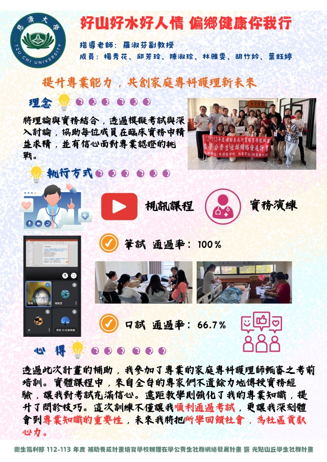 慈濟大學－好山好水好人情 偏鄉健康你我行社群-❗ 光點山丘 人氣投票 ❗