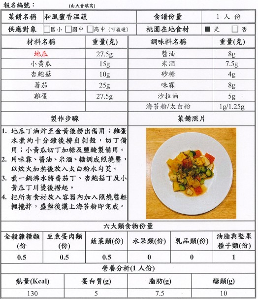 【決選序號 01】-113學年度桃園市廚神爭霸票選活動