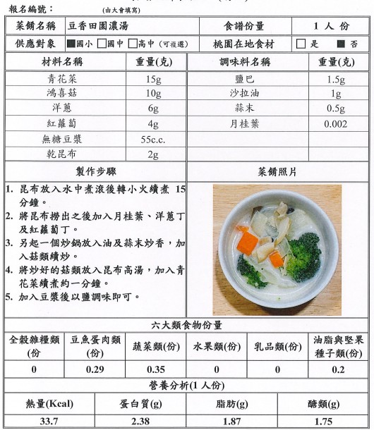 【決選序號 01】-113學年度桃園市廚神爭霸票選活動