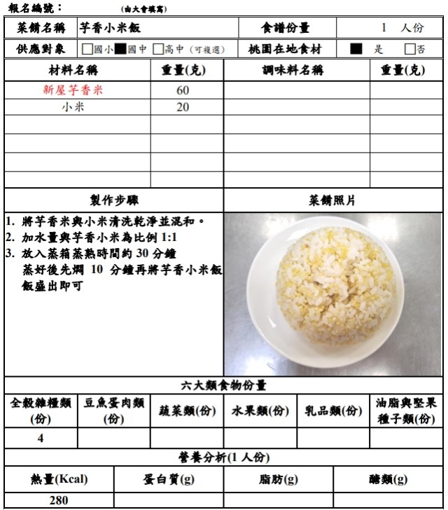 【決選序號 03】-113學年度桃園市廚神爭霸票選活動