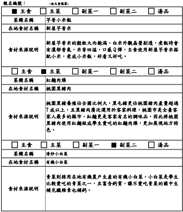 【決選序號 03】-113學年度桃園市廚神爭霸票選活動