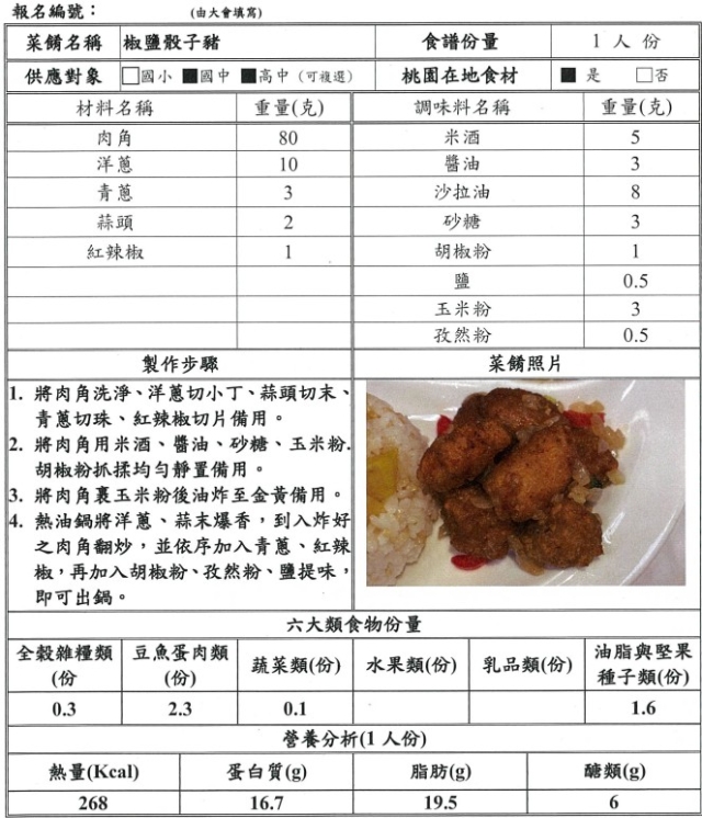 【決選序號 04】-113學年度桃園市廚神爭霸票選活動