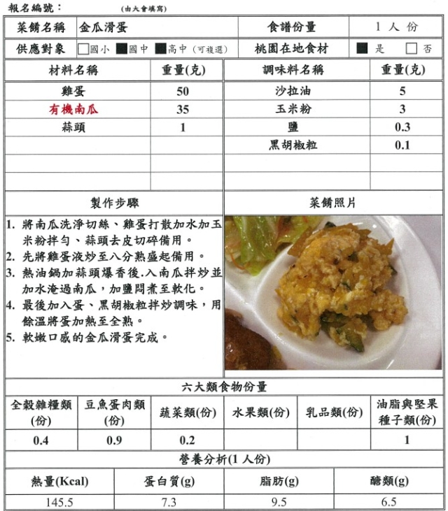 【決選序號 04】-113學年度桃園市廚神爭霸票選活動