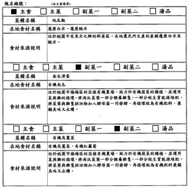 【決選序號 04】-113學年度桃園市廚神爭霸票選活動