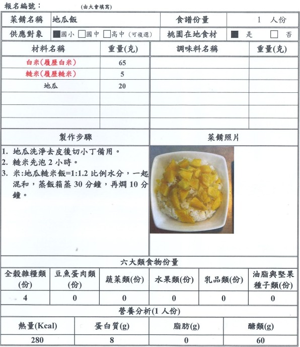 【決選序號 05】-113學年度桃園市廚神爭霸票選活動