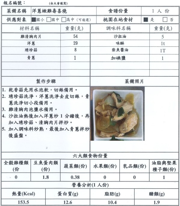 【決選序號 05】-113學年度桃園市廚神爭霸票選活動