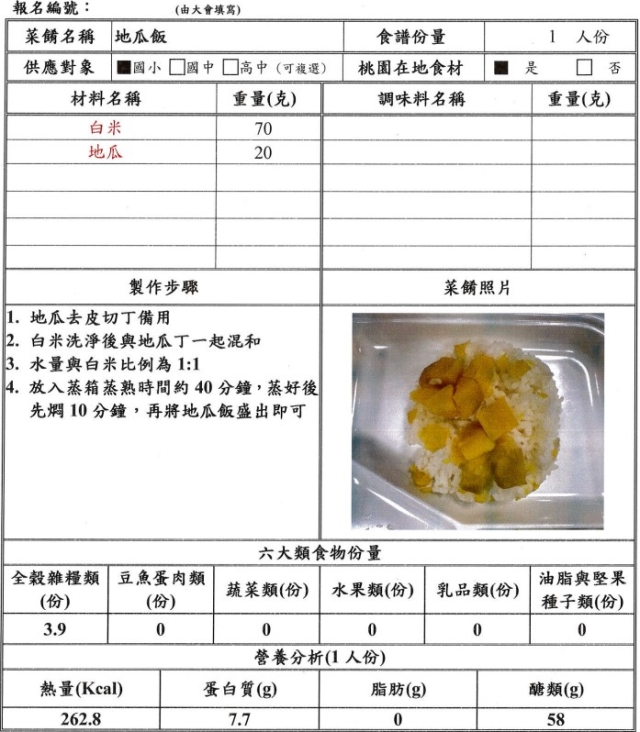 【決選序號 08】-113學年度桃園市廚神爭霸票選活動