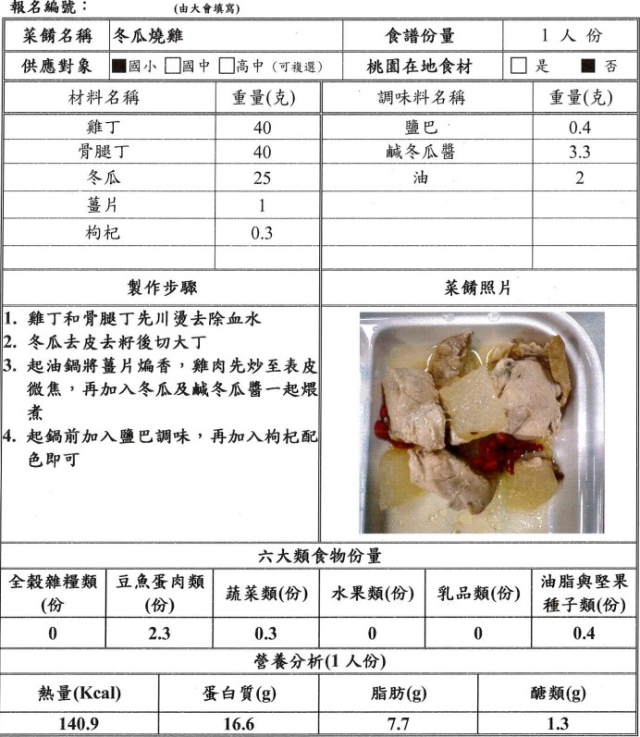 【決選序號 08】-113學年度桃園市廚神爭霸票選活動