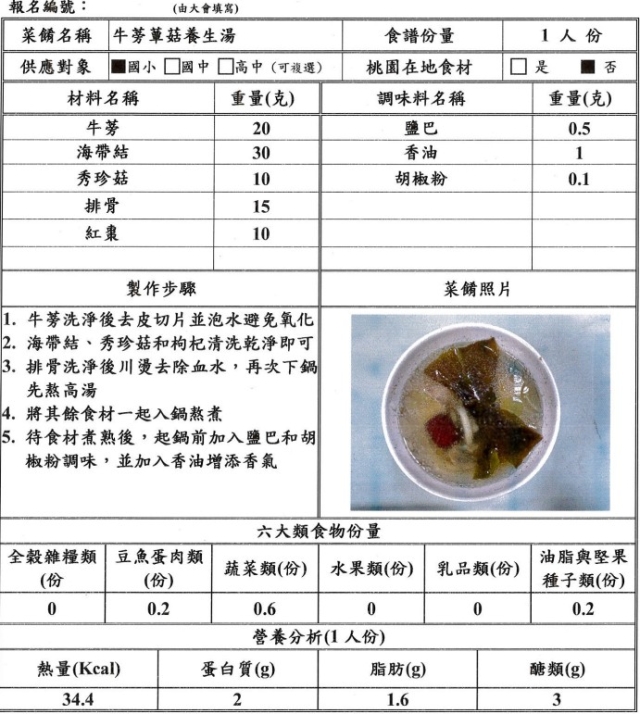 【決選序號 08】-113學年度桃園市廚神爭霸票選活動