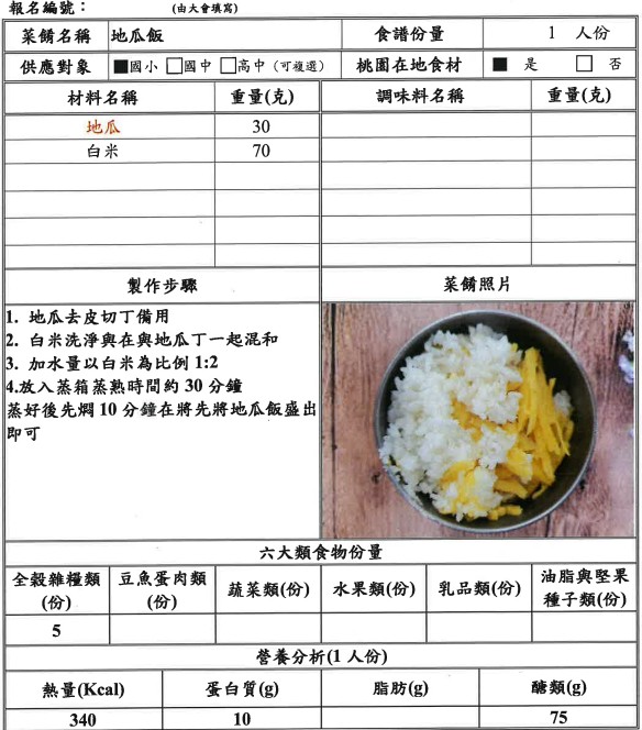 【決選序號 10】-113學年度桃園市廚神爭霸票選活動