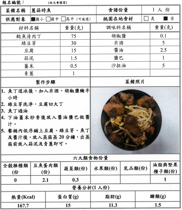 【決選序號 10】-113學年度桃園市廚神爭霸票選活動