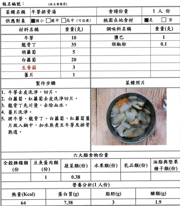 【決選序號 10】-113學年度桃園市廚神爭霸票選活動