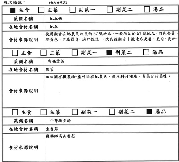 【決選序號 10】-113學年度桃園市廚神爭霸票選活動