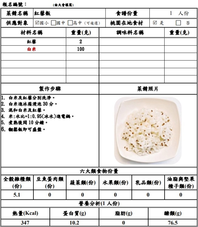 【決選序號 07】-113學年度桃園市廚神爭霸票選活動