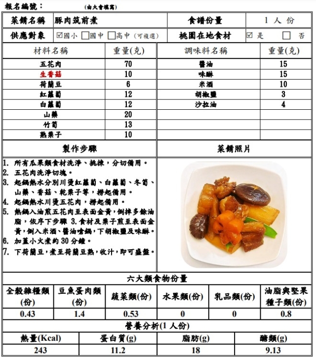 【決選序號 07】-113學年度桃園市廚神爭霸票選活動