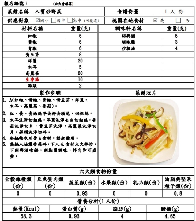 【決選序號 07】-113學年度桃園市廚神爭霸票選活動