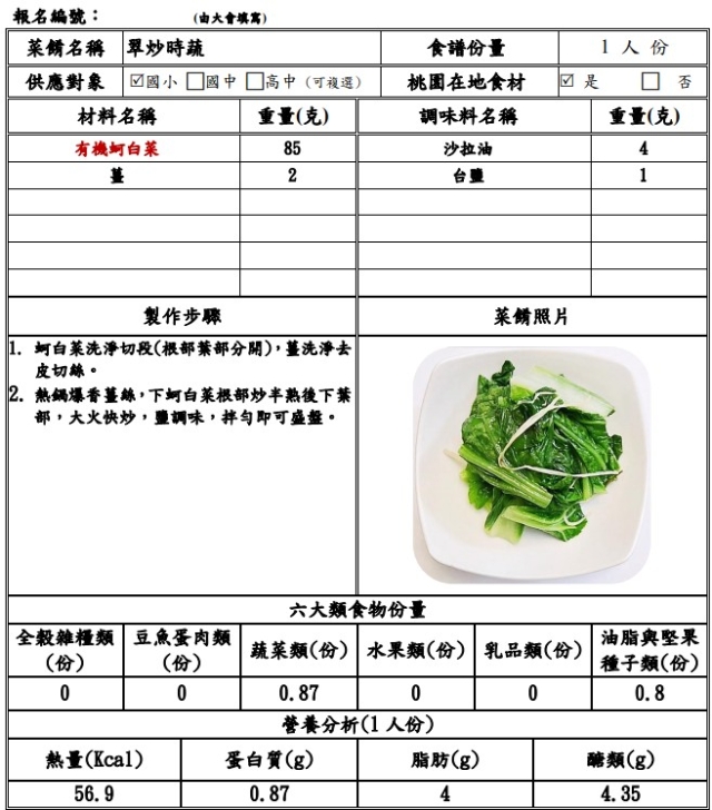 【決選序號 07】-113學年度桃園市廚神爭霸票選活動